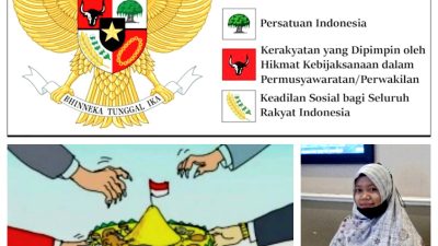 DIMANA NILAI PANCASILA YANG SEHARUSNYA TERWUJUD DI ZAMAN INI?