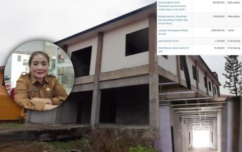 Keputusan ” Blunder” Basaria Yang Kembali Menganggarkan Lanjutan Pembangunan Ruang Bersalin Menuai Kontroversi